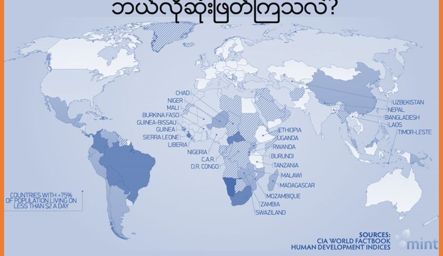 ကမ္ဘာတစ်ဝှမ်းတွင် ချမ်းသာကြွယ်ဝမှုကို ဘယ်လိုဆုံးဖြတ်ကြသလဲ?